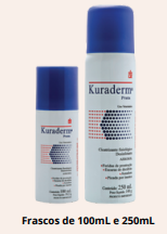 Kuraderm