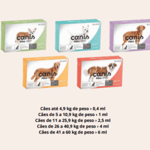 Canis Full Spot